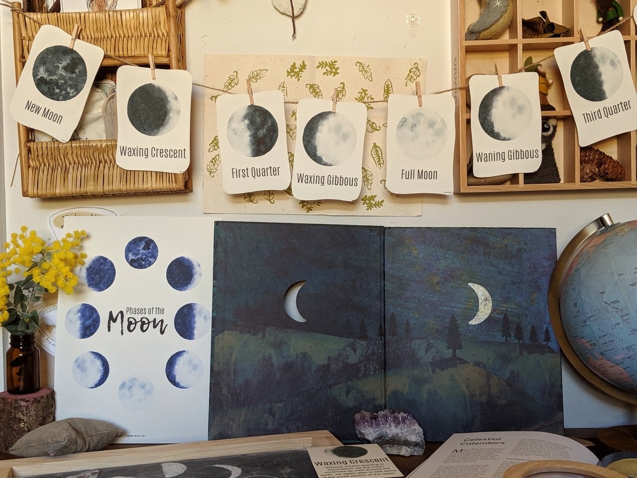 The Phases of the Moon - Printable Digital Download