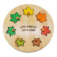 Leaf Circle Of Life Puzzle